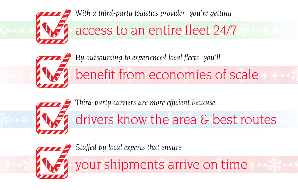 holiday shipping third-party logistics